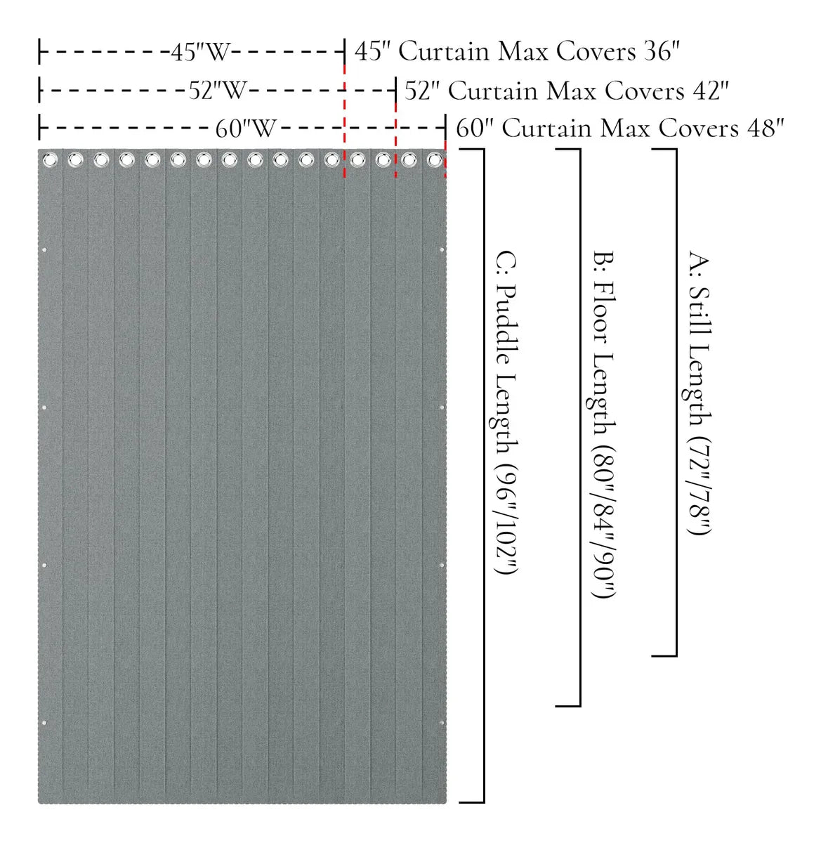Cortinas Hmyi con aspecto plisado magnético, 100 % opacas, 150 x 20 cm (ancho x largo)