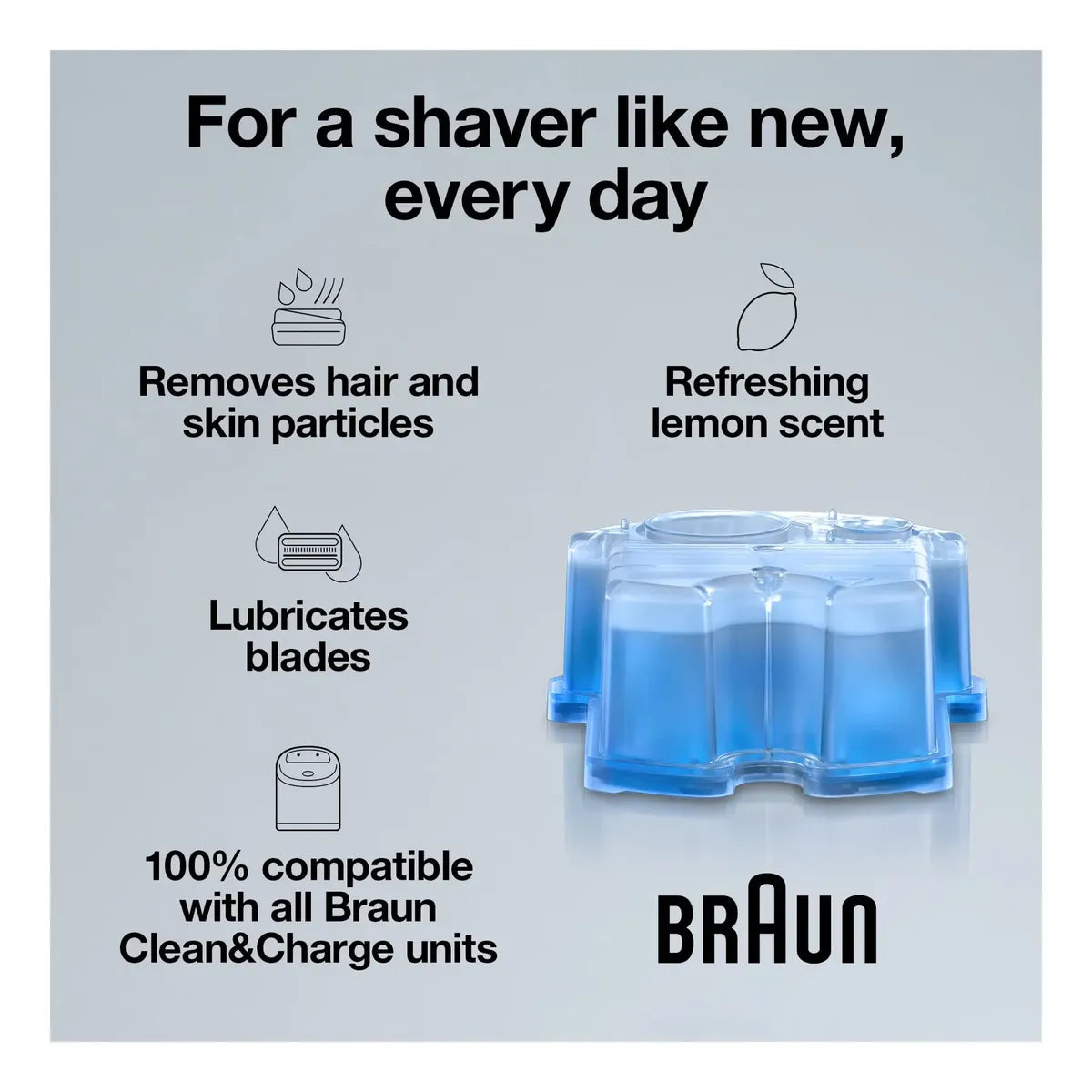 Braun Clean & Renew CCR Cartuchos de Recarga para Afeitadora – Pack de 4