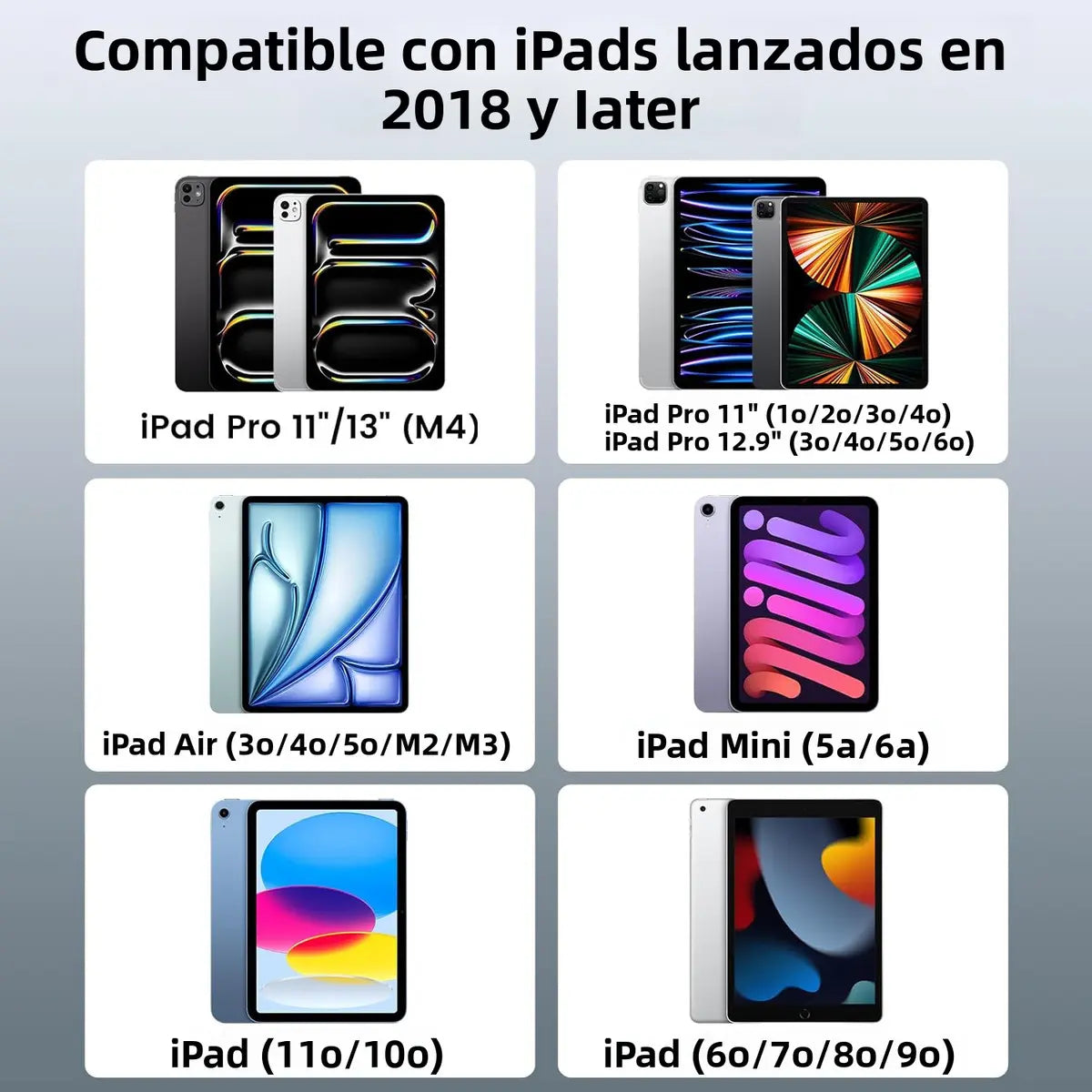Lápiz Óptico Stylus Pen Bakeway para iPad 2018-2025 Rechazo Palma USB-C