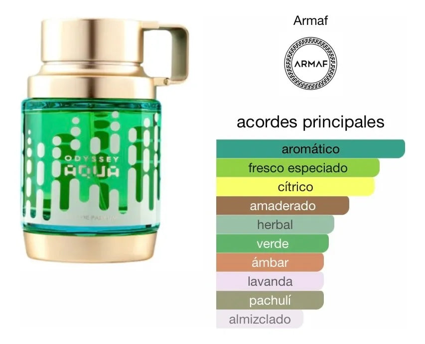 Armaf Odyssey Aqua Edition 100 Ml Edp Original/sellado