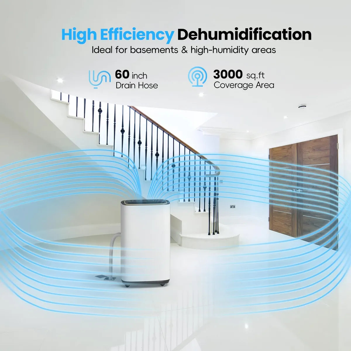 Deshumidificador Manastin 30 Pintas / 30 L al Día para 3.000 Pies² – 245W – 120 V