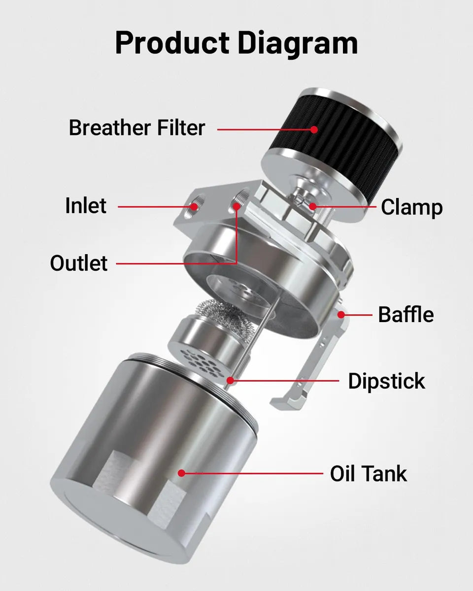 Oil Catch Can Evil Energy Bafled De Aluminio Universal De 300