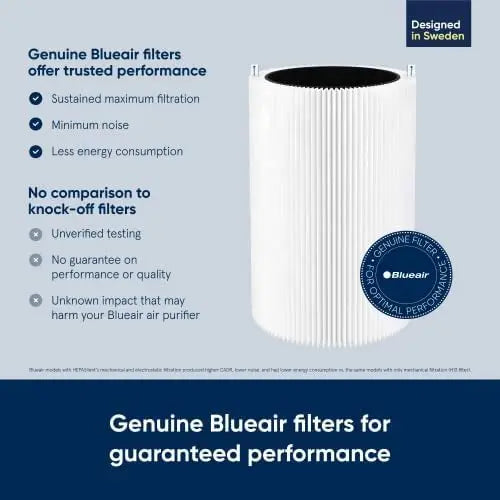 Filtro de Repuesto Original Blueair Blue Pure 411 / 411+ / 411 Auto | Nuevo