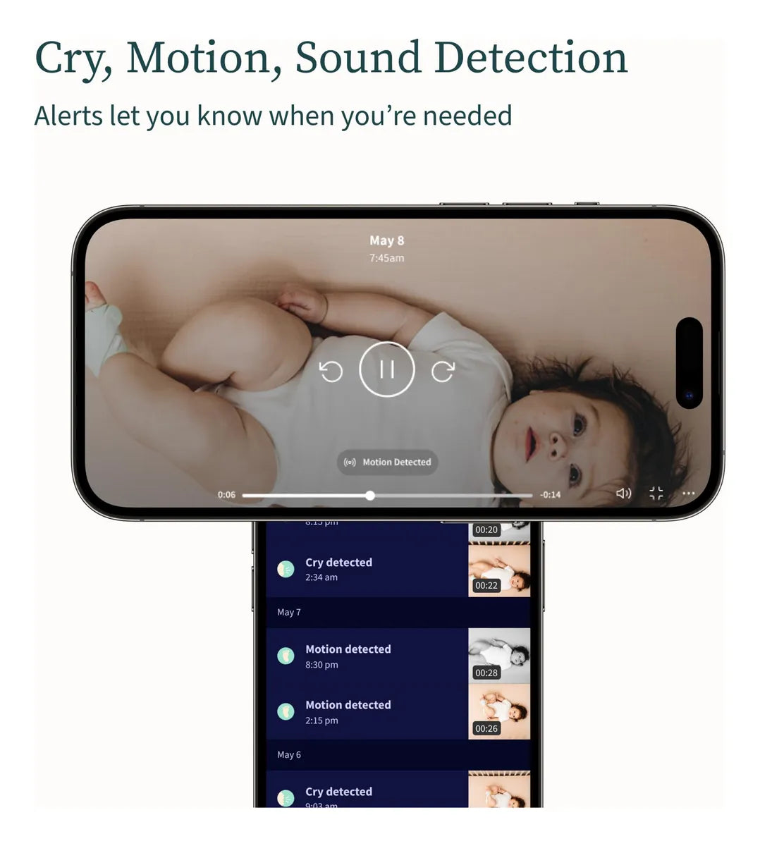 Smart Baby Monitor Camera Owlet Cam 2 W/ Hd Video & Audio