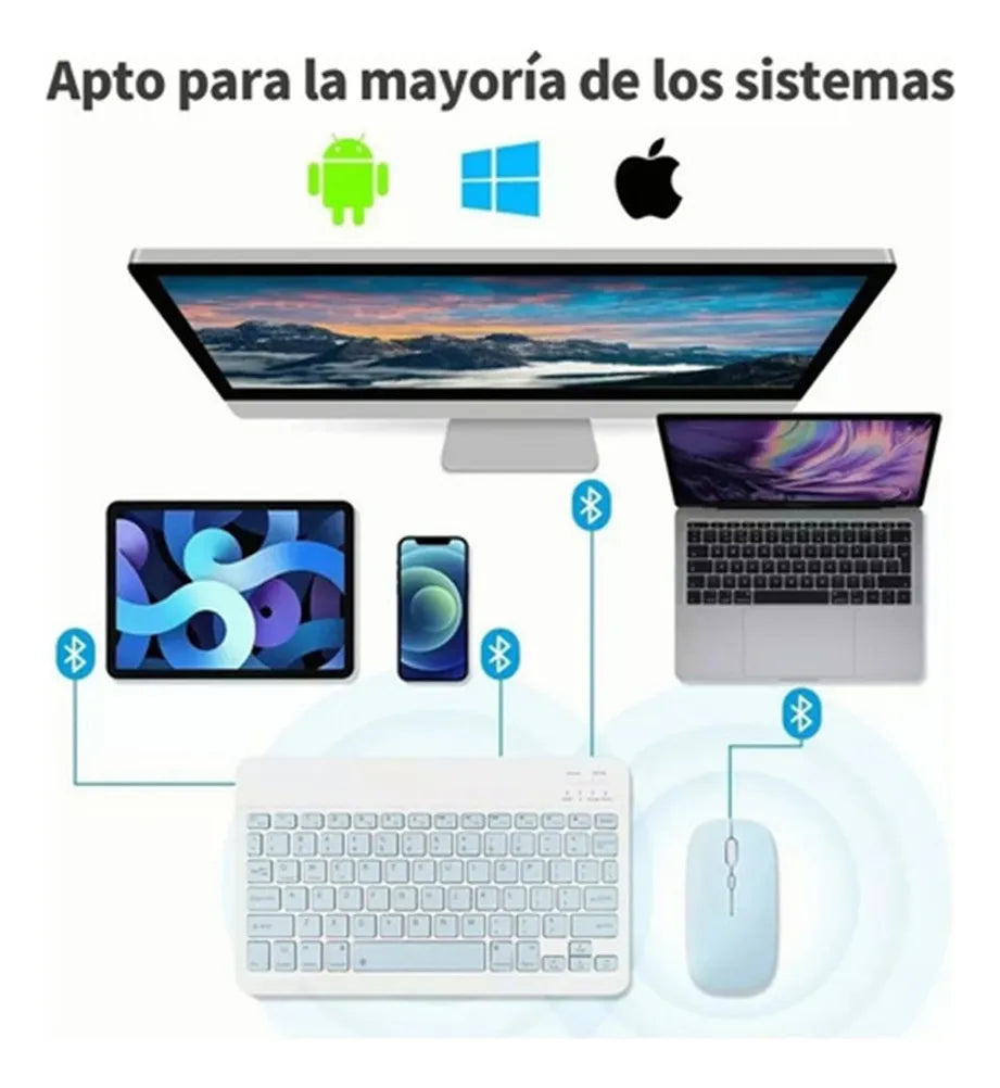 Kit De Teclado Y Mouse Inalámbricos Para Pc iPad