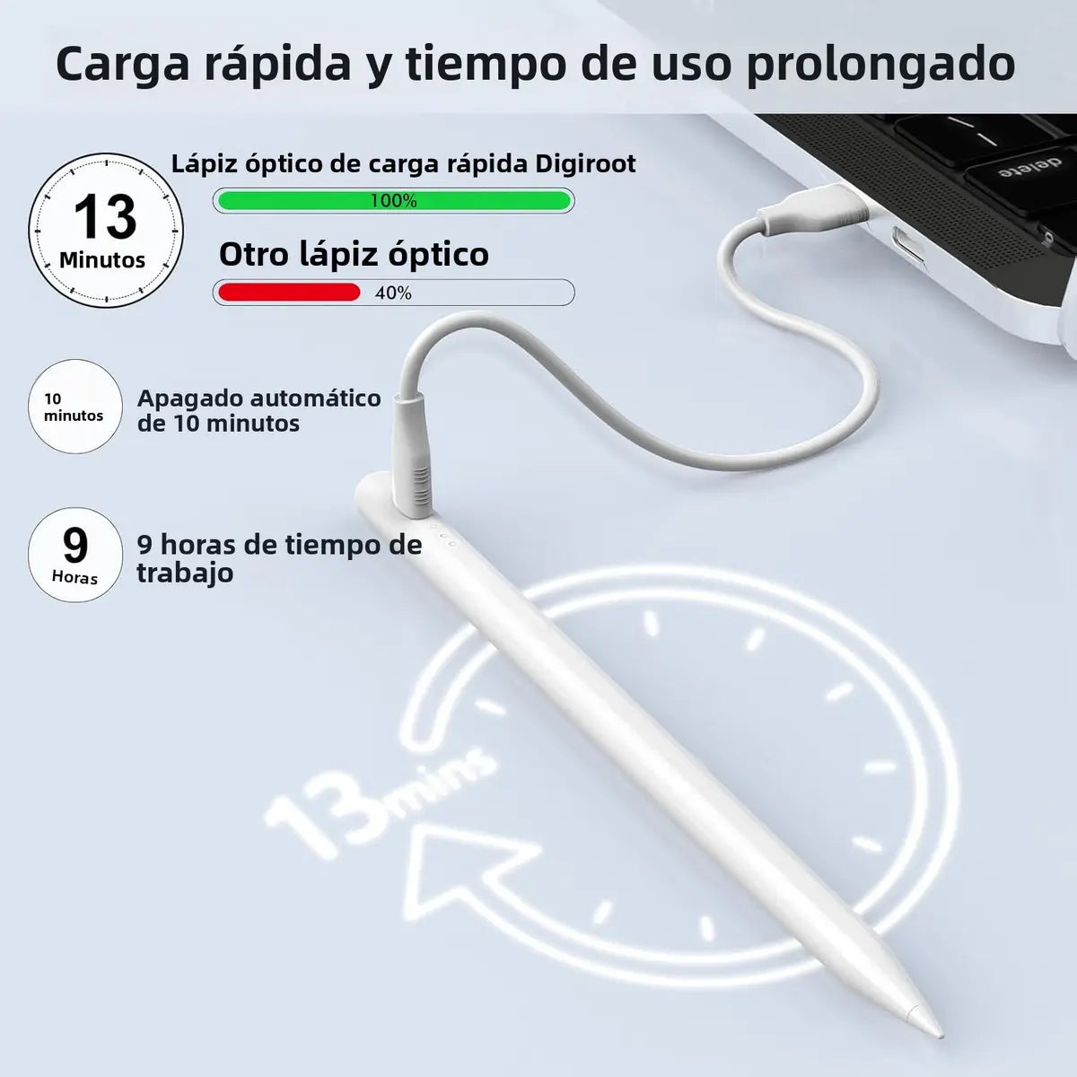 Lápiz Óptico Stylus Pen Bakeway para iPad 2018-2025 Rechazo Palma USB-C