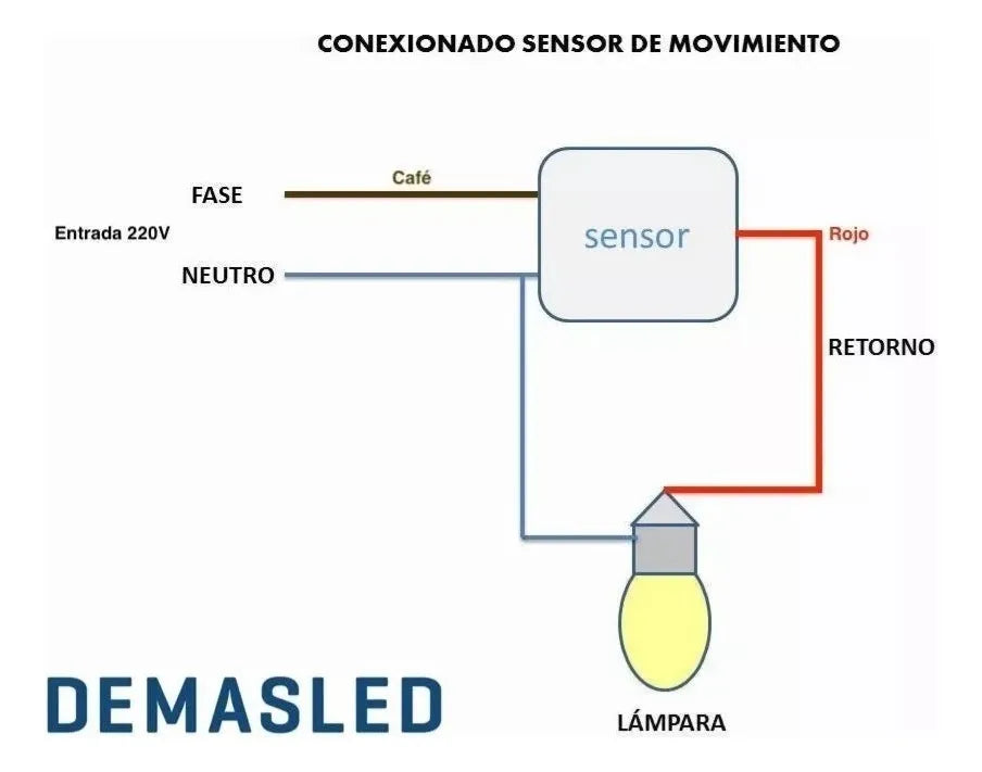 Pack 3 Sensor De Movimiento 360° Infrarrojo Sobrepuesto 100w