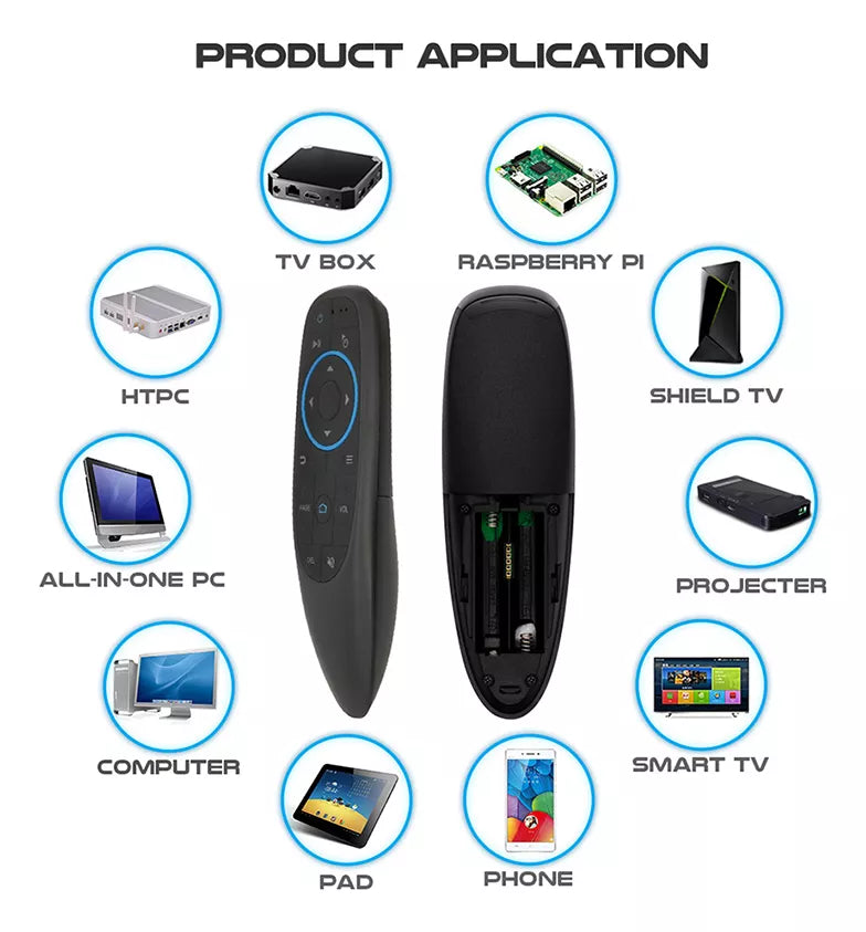 Air Mouse, Giroscopio Compatible Con Bluetooth, Smart TV