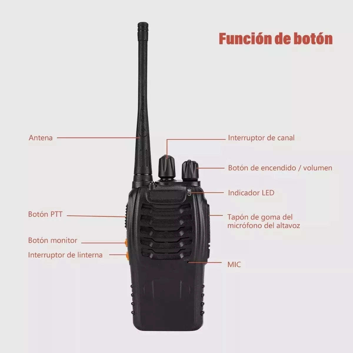 Radio Walkie Talkie Baofeng Inalámbrica C/manos Libres, 2 Pz Bandas de frecuencia 3