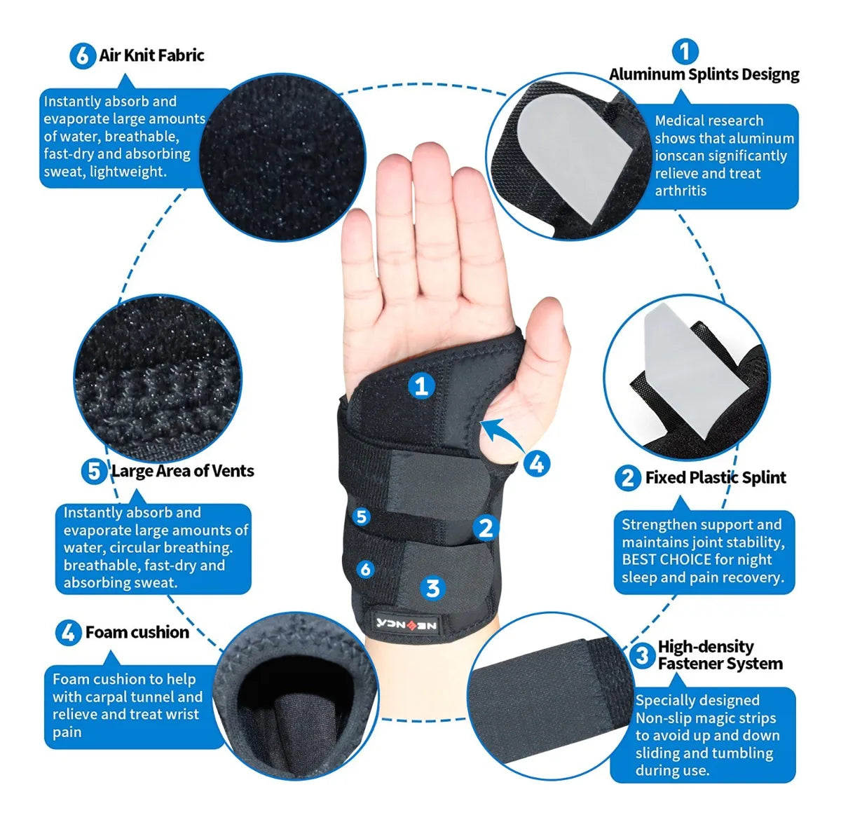 Muñequera Ortopédica Ajustable Para Túnel Carpiano (Medio Izquierdo)