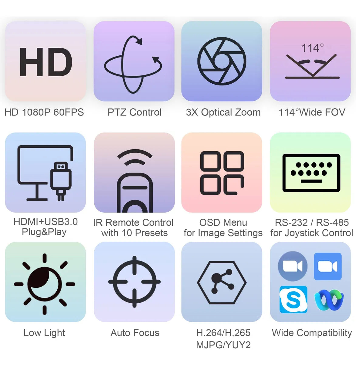 Cámara Ptz Tongveo Con Zoom Óptico 3x 1080p 60 Fps Hdmi Usb