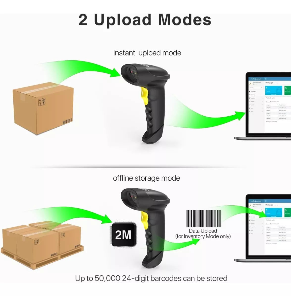 Lector Escaner De Código De Barras Inalámbrico
