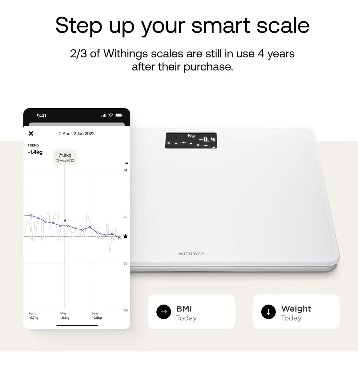 Báscula Inteligente Withings Body WBS06 | Wi-Fi + Bluetooth | Sincronización Automática | Open Box
