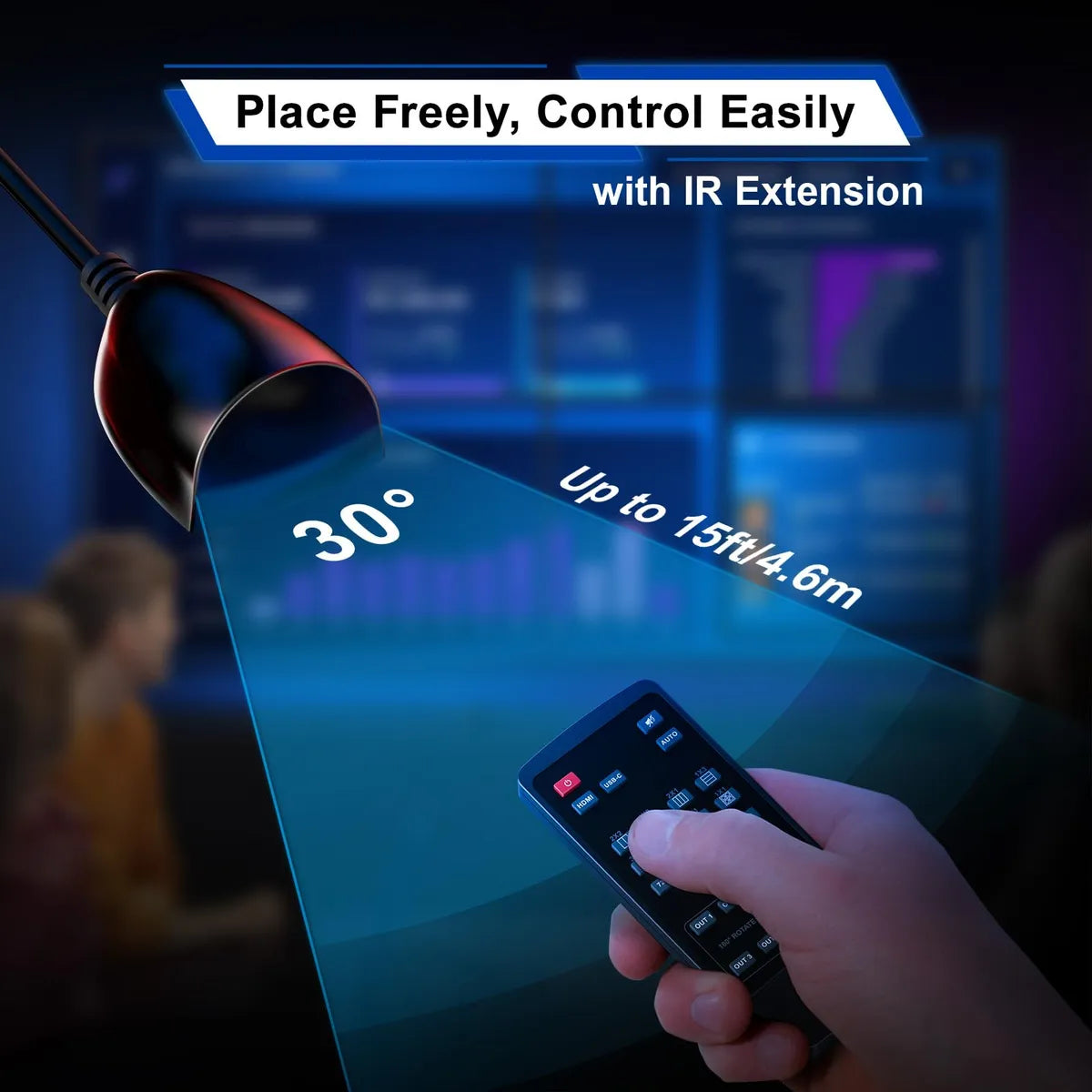 PORTTA Controlador de pared de video HDMI o USB