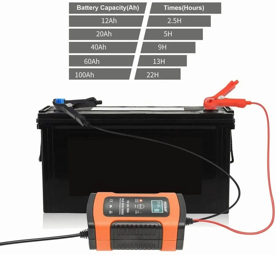 12v 5a Mantenedor Cargador De Baterías Inteligente Para Auto