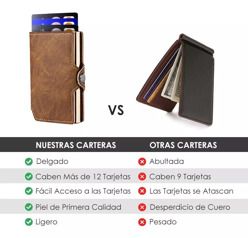 Billetera Tarjetero Cuero Pu Minimalista Hombre Mujer Rfid