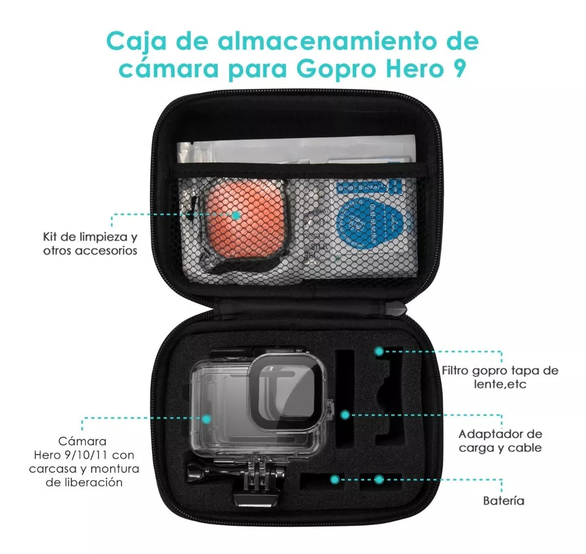 Kit Estuche Funda Filtros Mica Para Gopro Hero 9/10/11 22en1