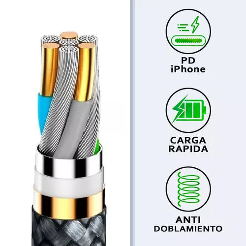 Cable De Carga Usb C A Usb C Pd 65w 2 Metros - Cofolk Color Gris