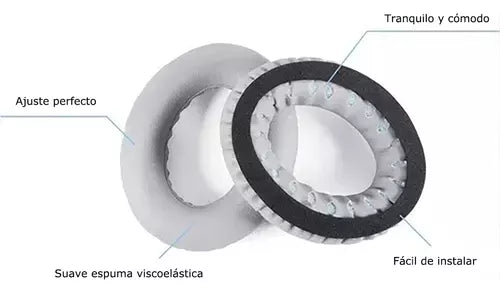 Almohadillas Para Bose Quietcomfort Qc25 Qc35 Qc15 Qc15 Ae2
