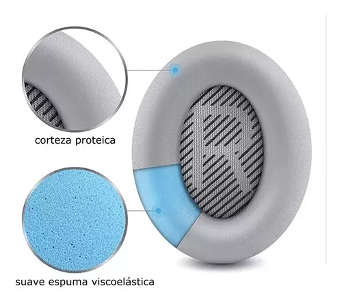 Almohadillas Para Bose Quietcomfort Qc25 Qc35 Qc15 Qc15 Ae2