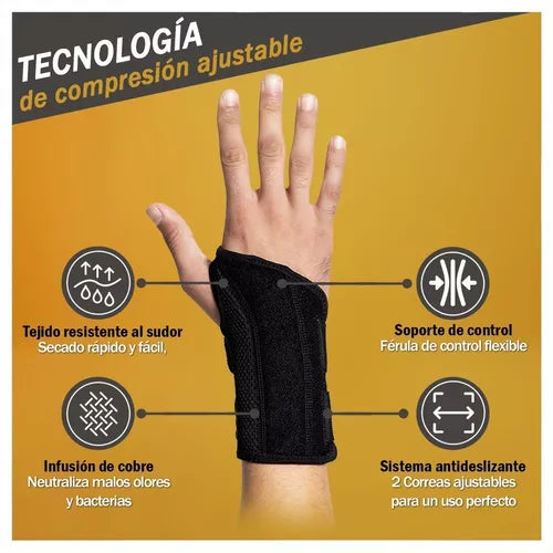 Muñequera Ortopédica Con Férula De Compresión De Cobre.(Derecha)