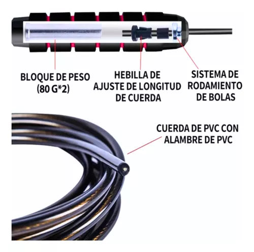 Cuerda 3m Saltar Doble Balero Speed Rope Alta Velocidad