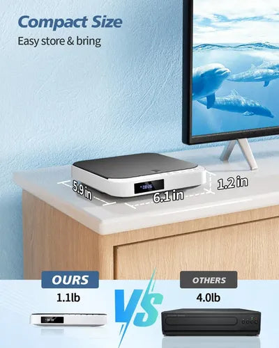 Mini Reproductor DVD HDMI Compacto Full HD Blanco