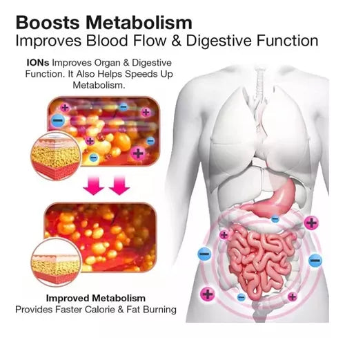 Moldeador De Restauración De Fibra Único De Ions Tech