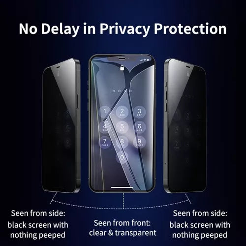 Lamina De Hidrogel Antiespia Privacidad Para Samsung A34