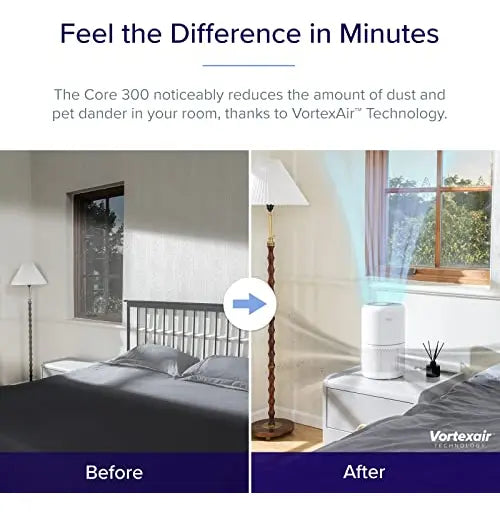 Purificador de aire LEVOIT Core300-P BLANCO 120V