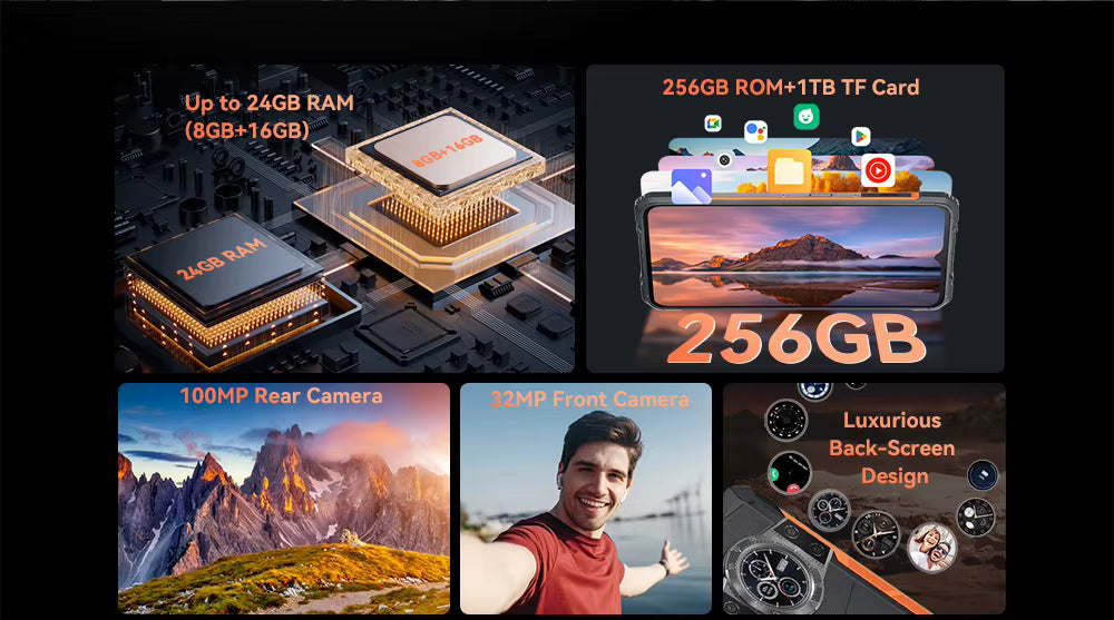 Celular CUBOT KingKong ACE 3 8GB 256GB