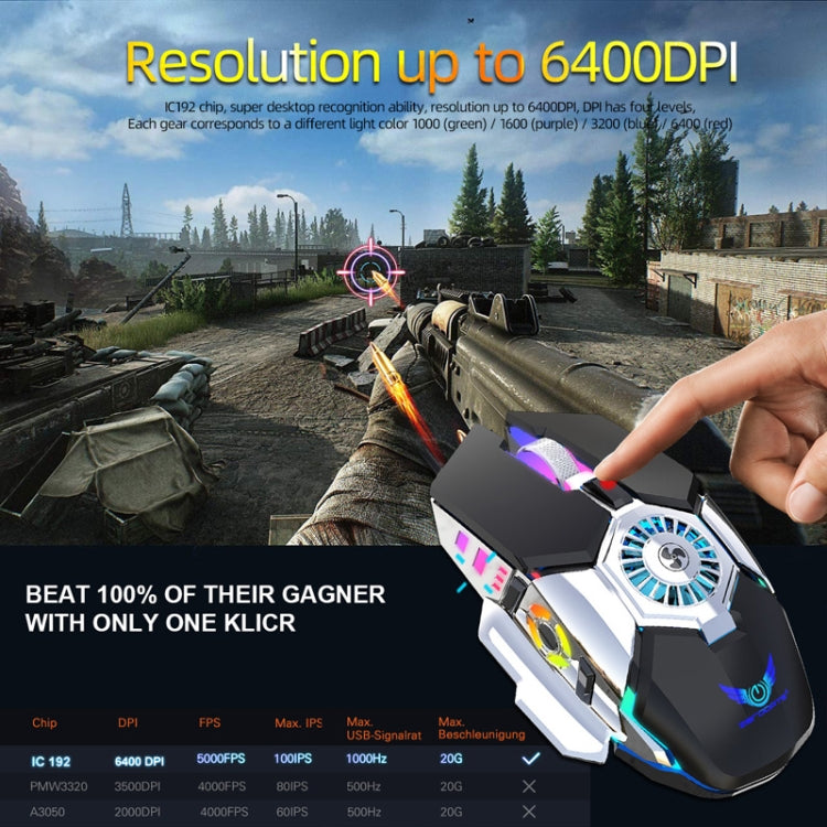 Mouse Gamer Zerodate G22 con Ventilador Silencioso y Iluminación RGB Ajustable
