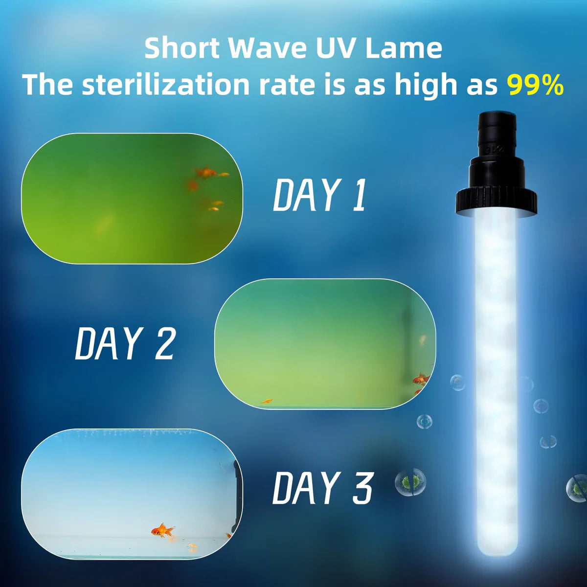 Clarificador UV de 6 W para estanques de 10 a 100 galones, luz UV para eliminar plantas verdes 110V
