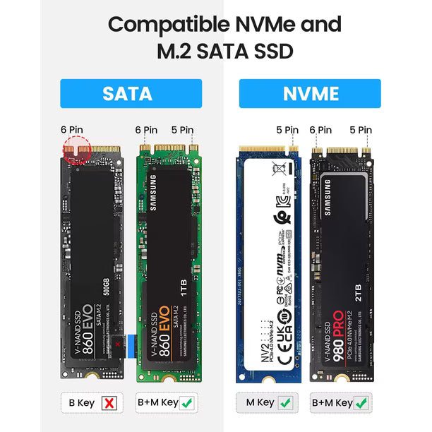 ORICO Carcasa SSD M.2 NVMe/SATA USB-C 3.2 Gen 2 – 10 Gbps
