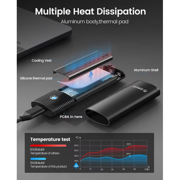ORICO Carcasa SSD M.2 NVMe/SATA USB-C 3.2 Gen 2 – 10 Gbps