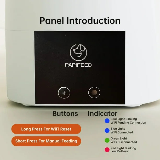 Dispensador automático de alimentos para mascotas Gato o Perro