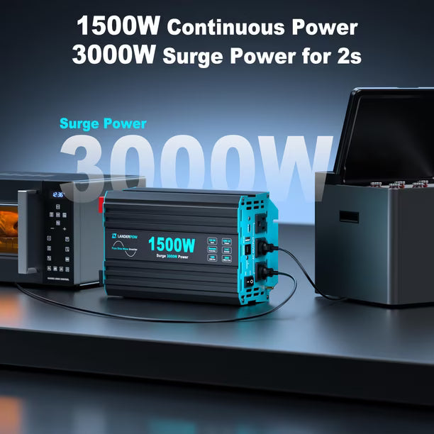 LANDERPOW Inversor de Onda Sinusoidal Pura 1500W – 12V DC a 120V AC