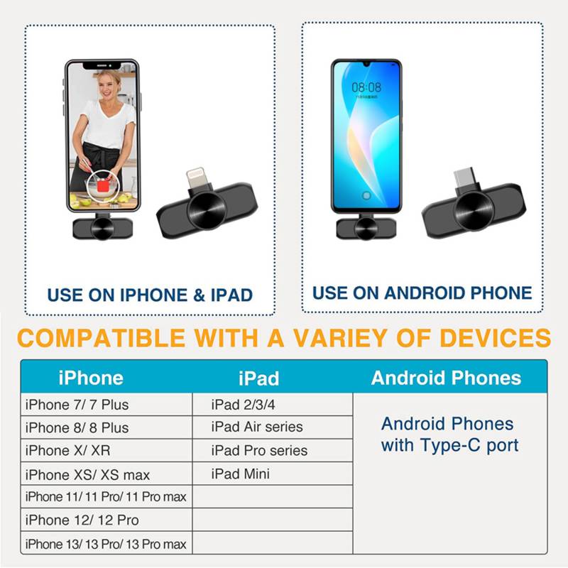 Micrófono Inalámbrico Lavalier para smartphone tipo C