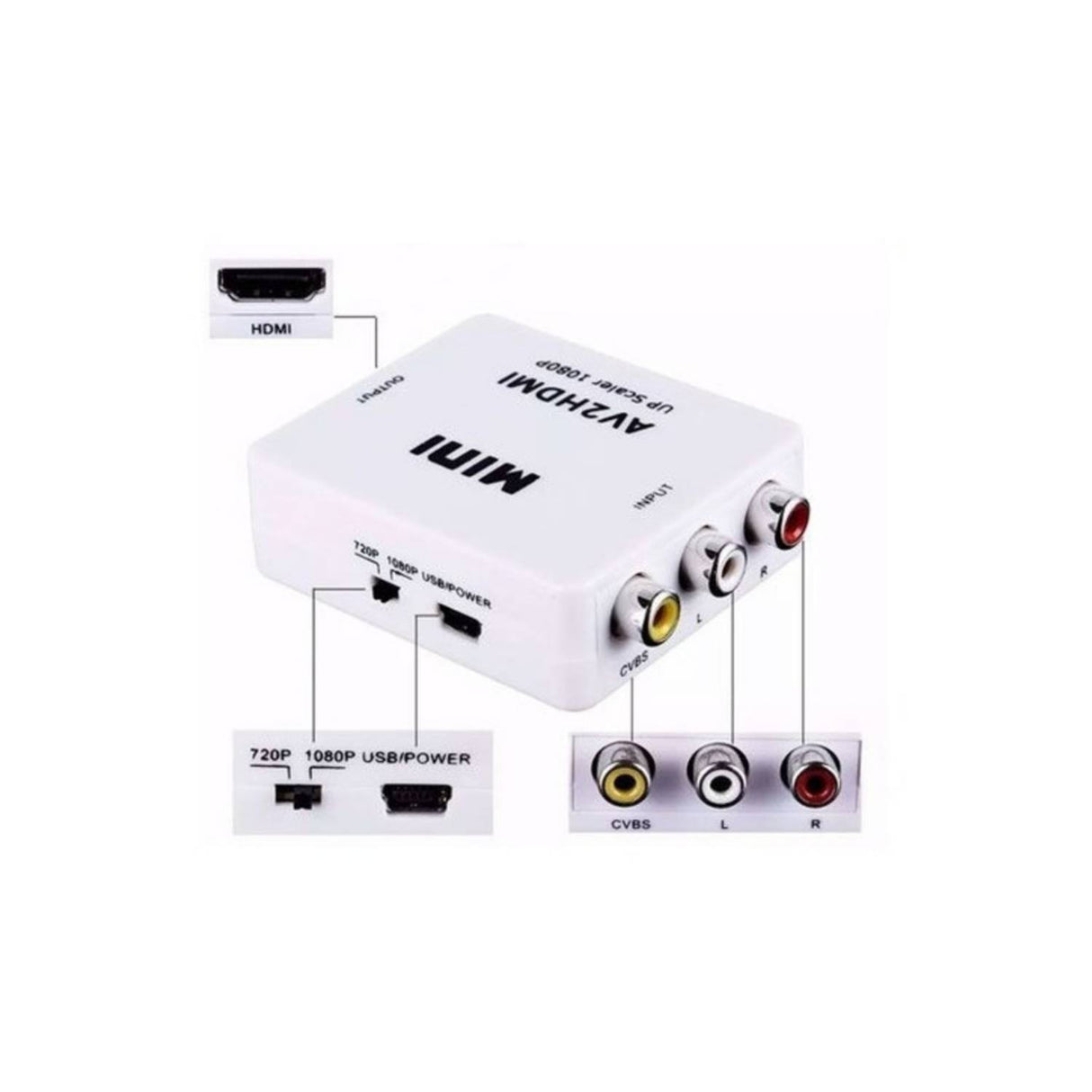 Adaptador Rca A Hdmi Conversor Av A Full Hd 1080 Convertidor