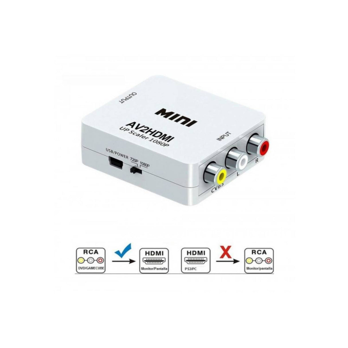 Adaptador Rca A Hdmi Conversor Av A Full Hd 1080 Convertidor