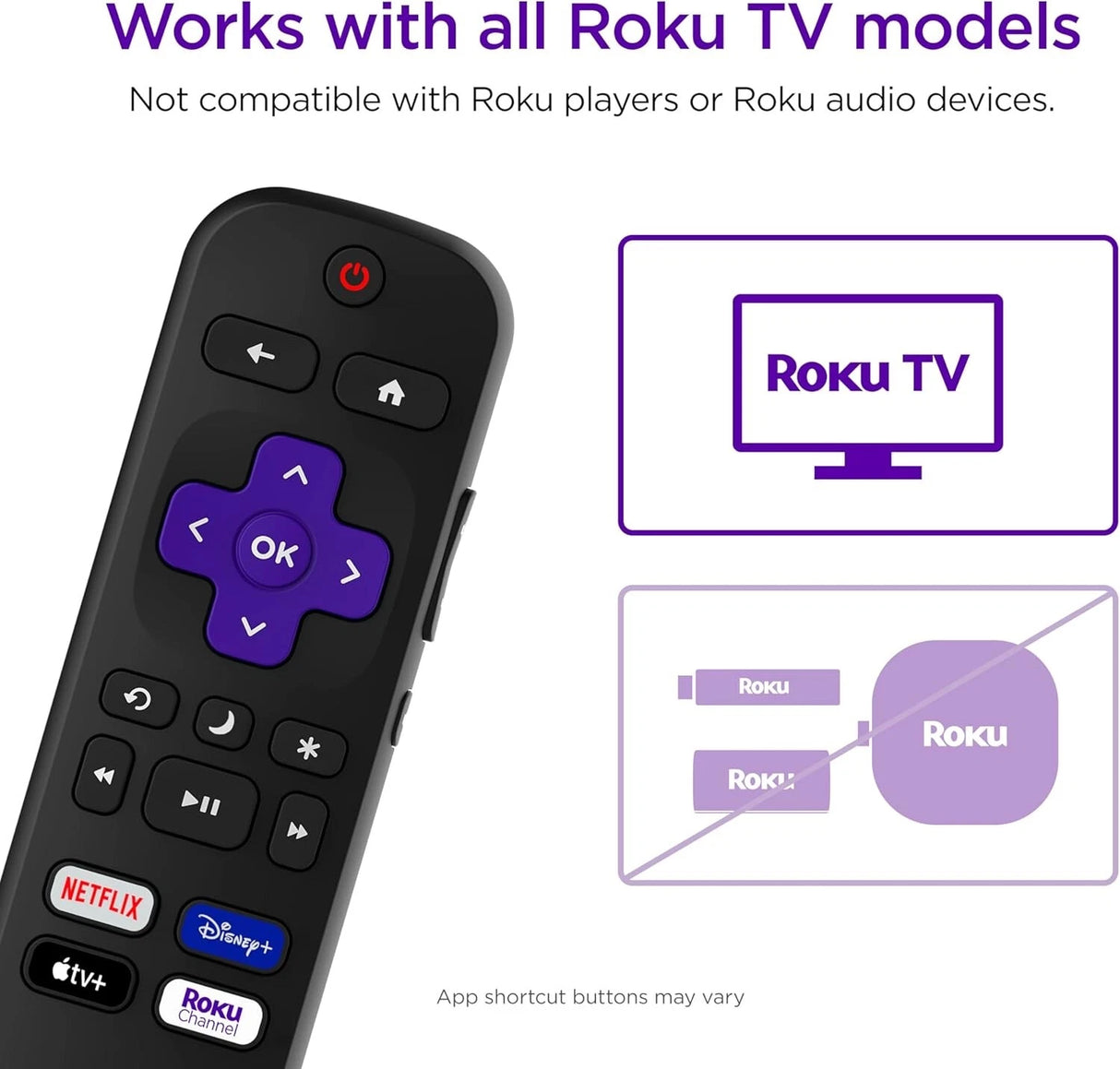 Control Remoto ROKU TV original