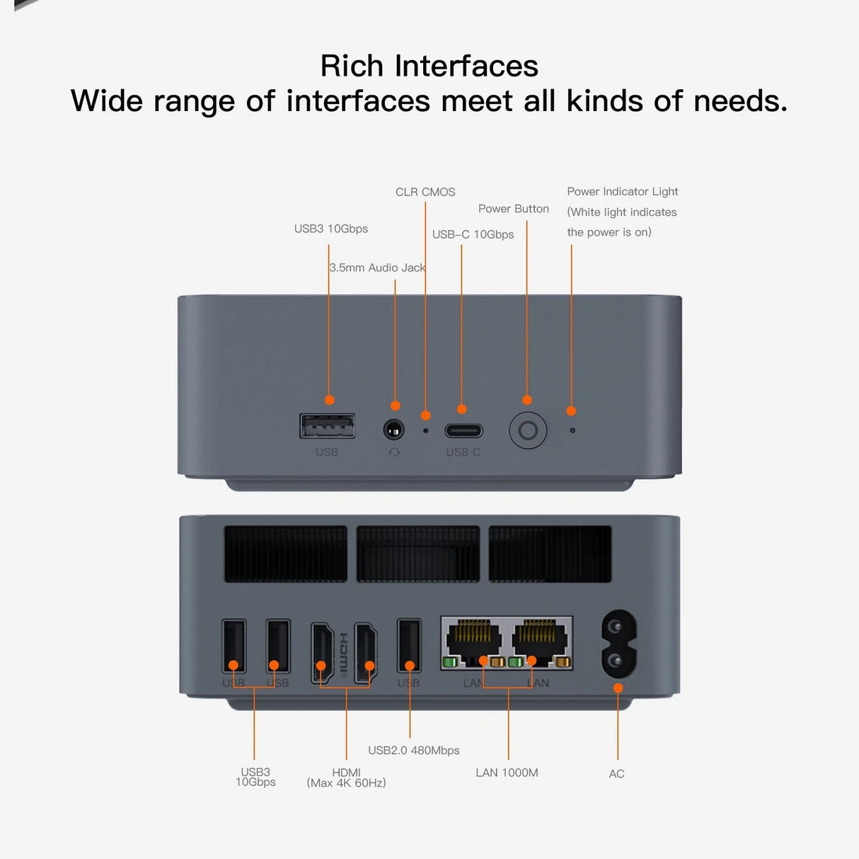 Beelink Mini PC EQR5 AMD Ryzen5 Pro 5650U RAM16GB DDR4 SSD500GB