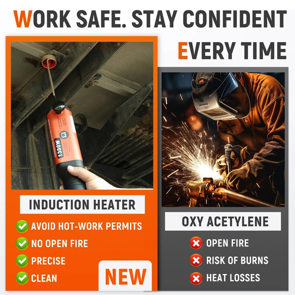 Kit Calentador de Inducción Magnético 1300W Herramienta de Extracción de Pernos 3 Bobinas Tuerca Buster Rápido