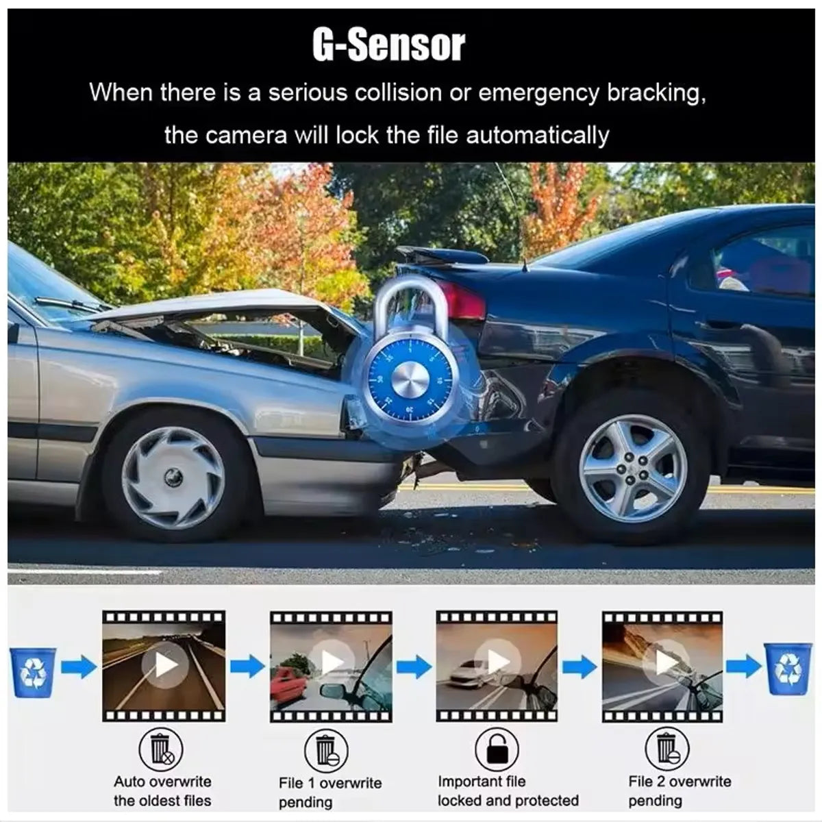 Dash Cam Modelo A68 Cámara Dual 1080P Amplio Ángulo de 150° Grabación Continua Sensor G
