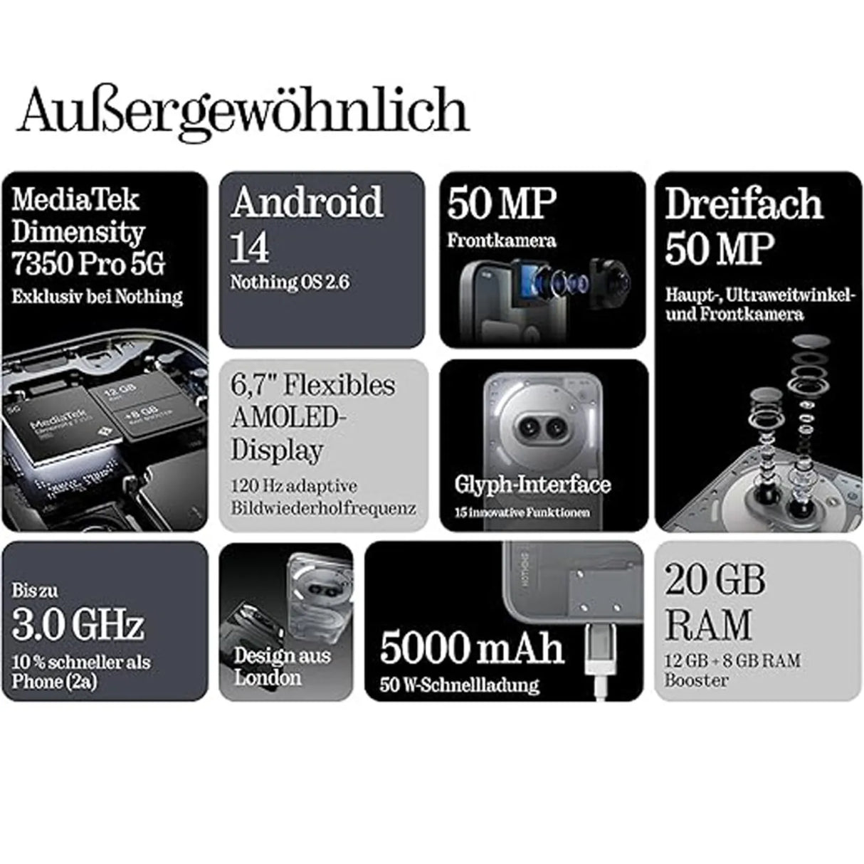 Nothing Phone 2a Plus 12gb 256gb Dual Sim