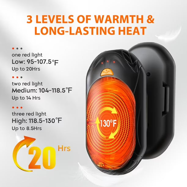 Calentadores de Manos Recargables UNIHAND | Pack de 2 | 6000 mAh | Hasta 20 Horas de Calor