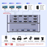 Switch KVM UGREEN para 3 Monitores y 2 Computadores | 8K@60Hz | USB 3.0 | Producto Openbox