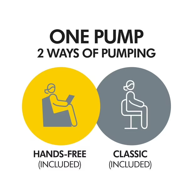 Extractor de Leche Medela Swing Maxi Doble con Copas Portátiles Open Box