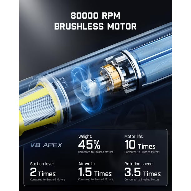 Aspirador Inalámbrico para Auto Fanttik Slim V8 Apex 19000Pa | Aspiradora Portátil 4 en 1 de Alta Potencia