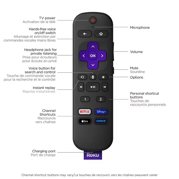 Roku Ultra LT 4K HDR Streaming Player con Control por Voz